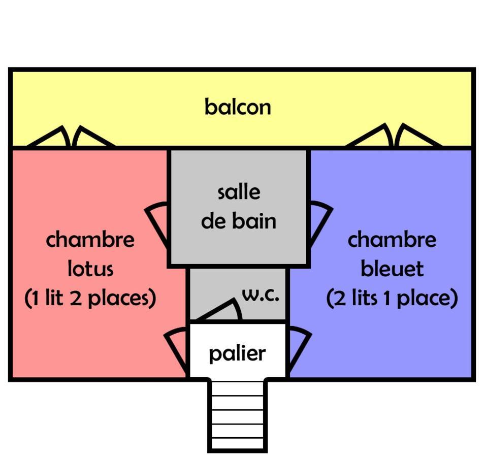 Domaine Des Cigales, Chambre D'Hotes Saint-Martin-d'Aout Eksteriør bilde